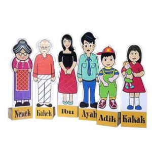Maket 2D Keluarga — mainan kayu edukatif Nobie Toys