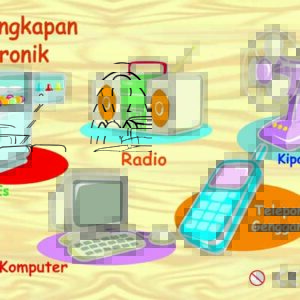 Puzzle stiker seri perlengkapan electronic — mainan kayu edukatif Nobie Toys