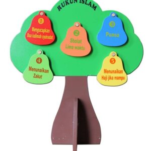 Pohon Rukun Islam — mainan kayu edukatif Nobie Toys