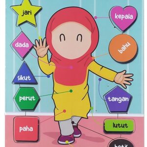 Puzzle stiker anatomi tubuh perempuan — mainan kayu edukatif Nobie Toys