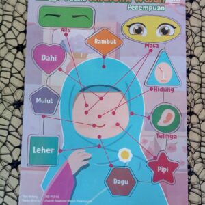 Puzzle stiker anatomi wajah perempuan — mainan kayu edukatif Nobie Toys